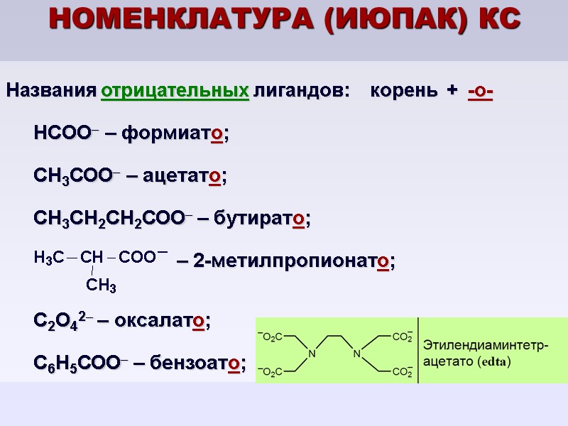 НОМЕНКЛАТУРА (ИЮПАК) КС Названия отрицательных лигандов:    корень  +  -о-
